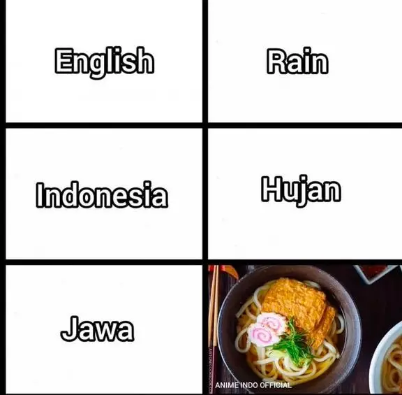 Tebak-tebakan bahasa Jawa © berbagai sumber Tebak-tebakan bahasa Jawa © berbagai sumber