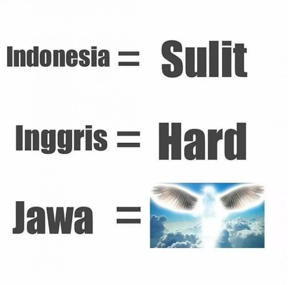 Tebak-tebakan bahasa Jawa © berbagai sumber Tebak-tebakan bahasa Jawa © berbagai sumber