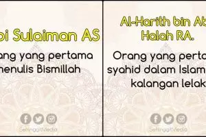 25 Tokoh yang serba pertama dalam Islam, siapa saja mereka?