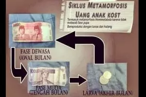 10 Meme anak kos nggak punya uang, kamu ngerasa jleb yang mana nih?