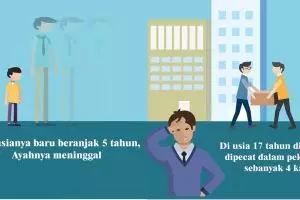 15 Kartun ini ajarkan kamu tak ada kata terlambat untuk kebaikan, top!