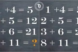 Nggak semua bisa jawab soal Matematika ini, kalau kamu? Yakin bisa?