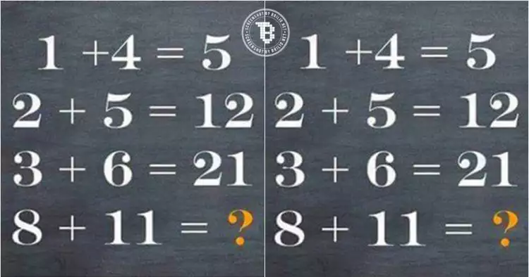Nggak semua bisa jawab soal Matematika ini, kalau kamu? Yakin bisa?