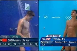 10 Foto atlet loncat indah Olimpiade ini bikin gagal paham