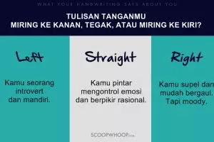 Tulisan tanganmu miring ke kanan, kiri, atau tegak? Ini lho artinya