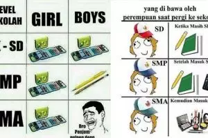 21 Meme lucu 'cuma pelajar yang paham' ini bikin kangen masa sekolah