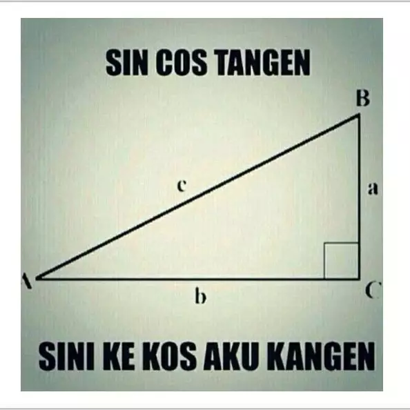 10 Pelesetan rumus pelajaran ini bikin kamu ketawa guling-guling