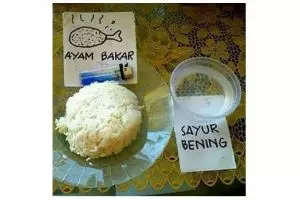 10 Meme siklus hidup anak kos ini hibur kamu yang meratapi akhir bulan