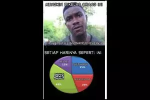 9 Meme Ossas yang bikin lidahmu pegal karena saking lucunya