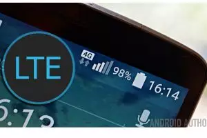 15 Singkatan di dunia gadget yang harus kamu tahu kepanjangannya