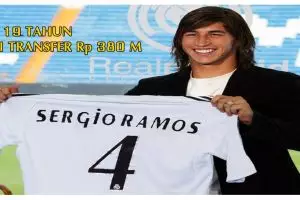 15 Pesepakbola ini jadi bintang sebelum waktunya, muda dan berbahaya