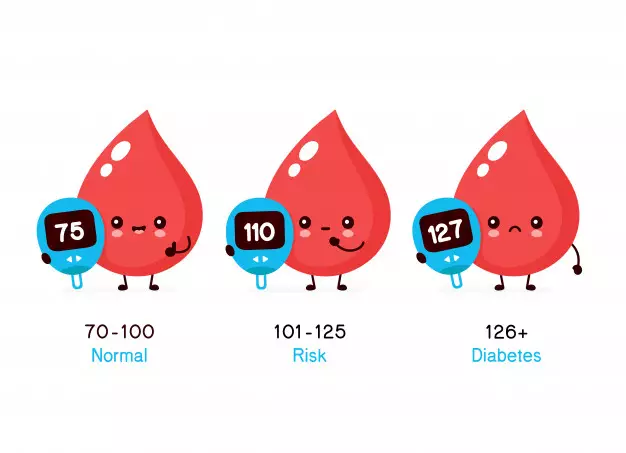 daun kemangi untuk kesehatan © Boldsky dan Healthline daun kemangi untuk kesehatan © Boldsky dan Healthline