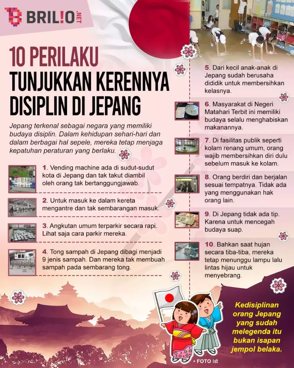 INFOGRAFIS 10 PERILAKU DISIPLIN DI JEPANG © 2021 brilio.net INFOGRAFIS 10 PERILAKU DISIPLIN DI JEPANG © 2021 brilio.net