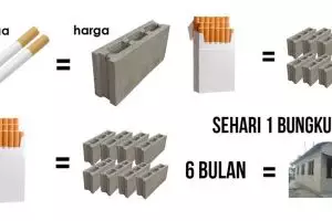 6 Gambar hitung-hitungan ini ngawurnya bikin ketawa, bener nggak ya?