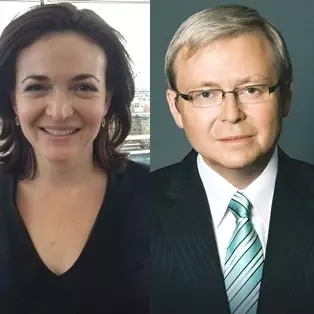 Membaca bentuk wajah pemimpin, seperti apa yang ideal?