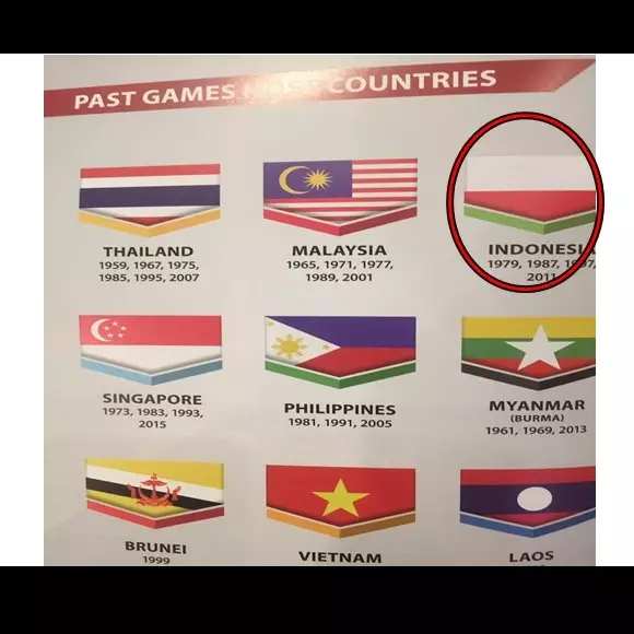 Menpora Imam Nahrawi berang, Malaysia cetak terbalik bendera Indonesia