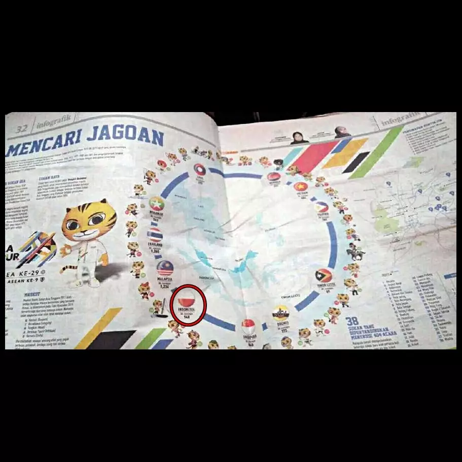 Surat kabar Malaysia juga muat bendera Indonesia terbalik, duh!