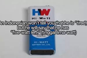 10 Terjemahan istilah Indonesia ke Inggris ini hasilnya nyeleneh abis