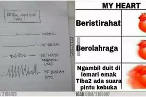 10 Meme kondisi jantung ini kocak tapi bikin dag dig dug 