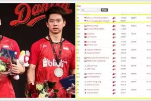 7 Fakta Kevin-Marcus, peraih gelar juara ganda putra terbanyak semusim