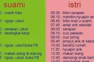 Beda aktivitas suami dan istri ini bikin ngakak so hard