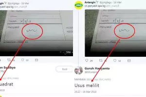 Tulisan diagnosis susah dibaca, 10 tebakan warganet ini ngocol abis
