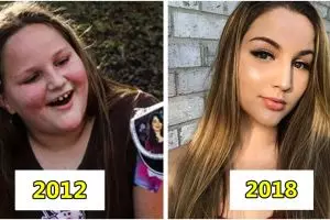 Perubahan 15 orang di 2012 vs 2018 ini menakjubkan, beda total