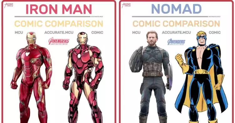 Beda gaya 10 tokoh Avengers di film dan komik, kerenan mana nih?