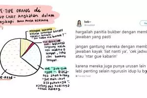 10 Curhatan kesel jadi panitia berbuka bareng ini bikin ikut geregetan