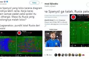 11 Analisis warganet soal penyebab kekalahan Spanyol ini bikin ngakak