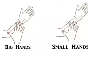 Kamu bertangan panjang atau pendek? Ini karakter spesial dirimu