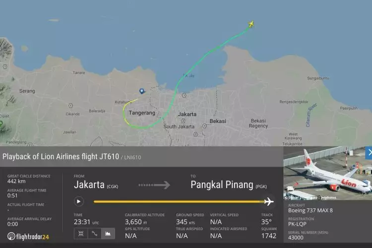 Dipastikan jatuh, ini rute terakhir Lion Air JT 610 yang terekam radar