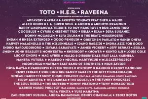 Java Jazz Festival 2019 hadir kembali, jangan sampai kehabisan tiket!