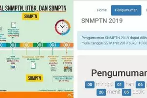 Gagal SNMPTN? Ini 5 jalur masuk kuliah yang masih bisa ditempuh