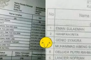 Nama-nama unik di 8 kartu keluarga ini mengundang senyum
