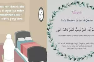Selain puasa, ini 10 amalan bulan Ramadan yang perlu kamu tahu