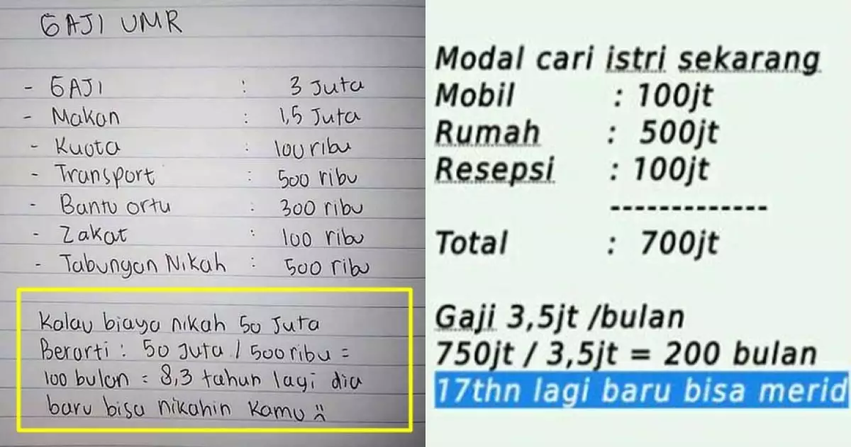 7 Curhat cowok soal gaji dan modal nikah ini bikin senyum sendiri
