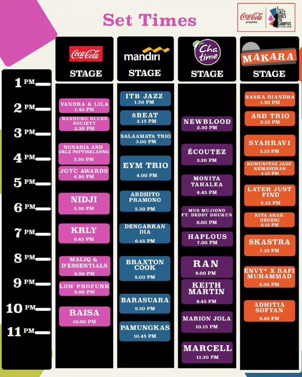 JGTC 2019 © 2019 brilio.net