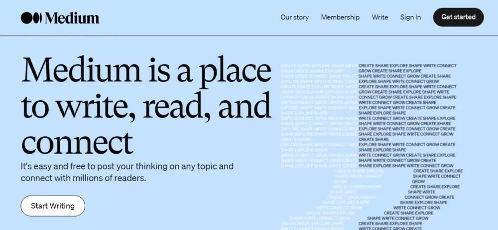 membuat blog gratis © berbagai sumber