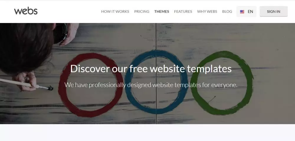 membuat blog gratis © berbagai sumber