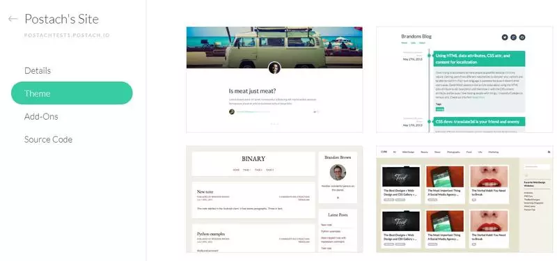 membuat blog gratis © berbagai sumber