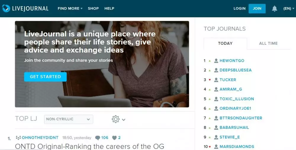 membuat blog gratis © berbagai sumber