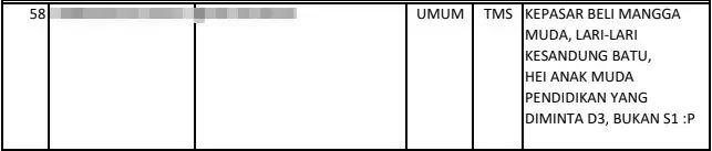 jawaban lucu panita cpns tidak lolos © Pemkab Muratara