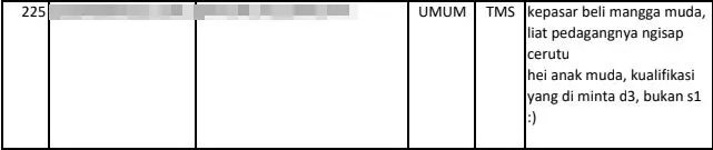 jawaban lucu panita cpns tidak lolos © Pemkab Muratara