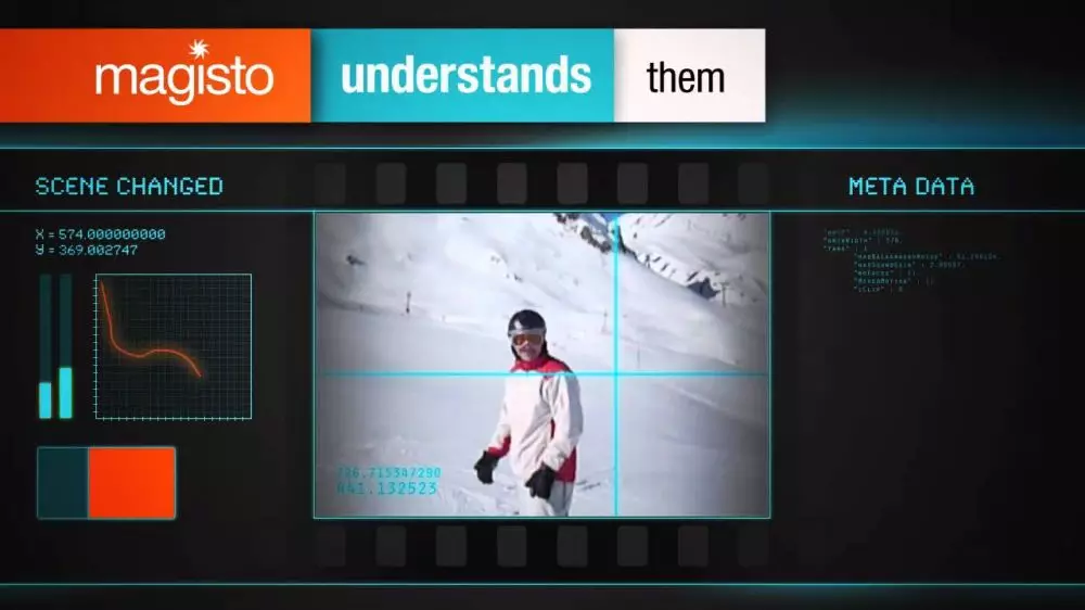 edit video online istimewa edit video online istimewa