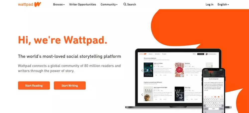 watpad © 2019 brilio.net watpad © 2019 brilio.net