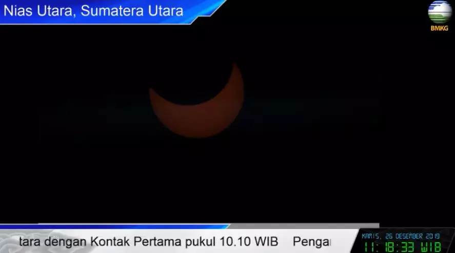 gerhana matahari 2019 BMKG
