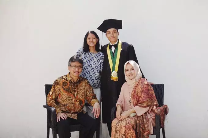 Fakta Rayhan Maditra  berbagai sumber 