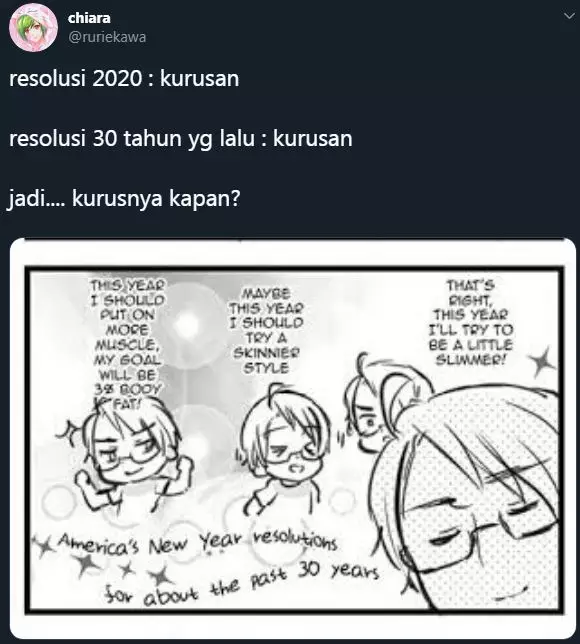 cuitan resolusi 2020 © 2019 Twitter