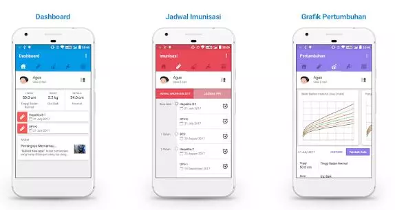 Aplikasi pantau tumbuh kembang anak pixabay.com